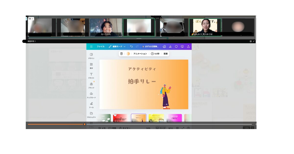 NIJINアカデミーのクラス会議の様子