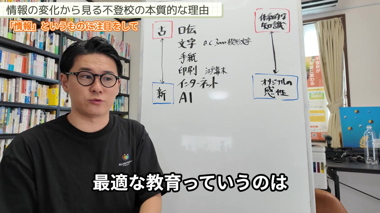 情報と教育の関係を説明する星野達郎さんとホワイトボード