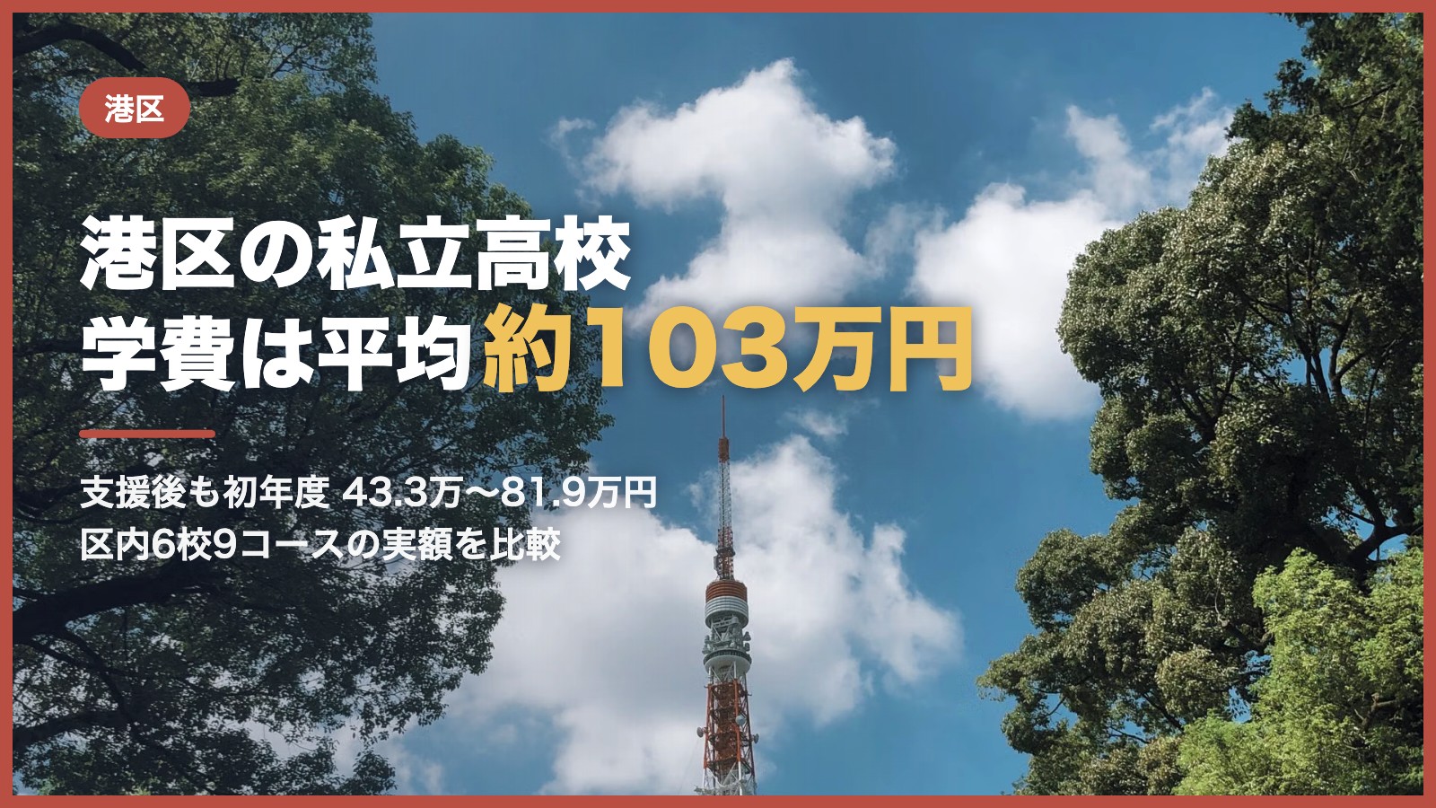 港区の私立高校の学費｜東京タワーと青空、白い雲