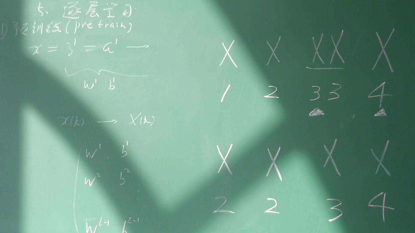 黒板に書かれた計算式
