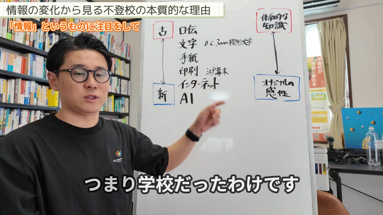 学校と教科書が情報の最先端だった時代を説明する星野達郎さん