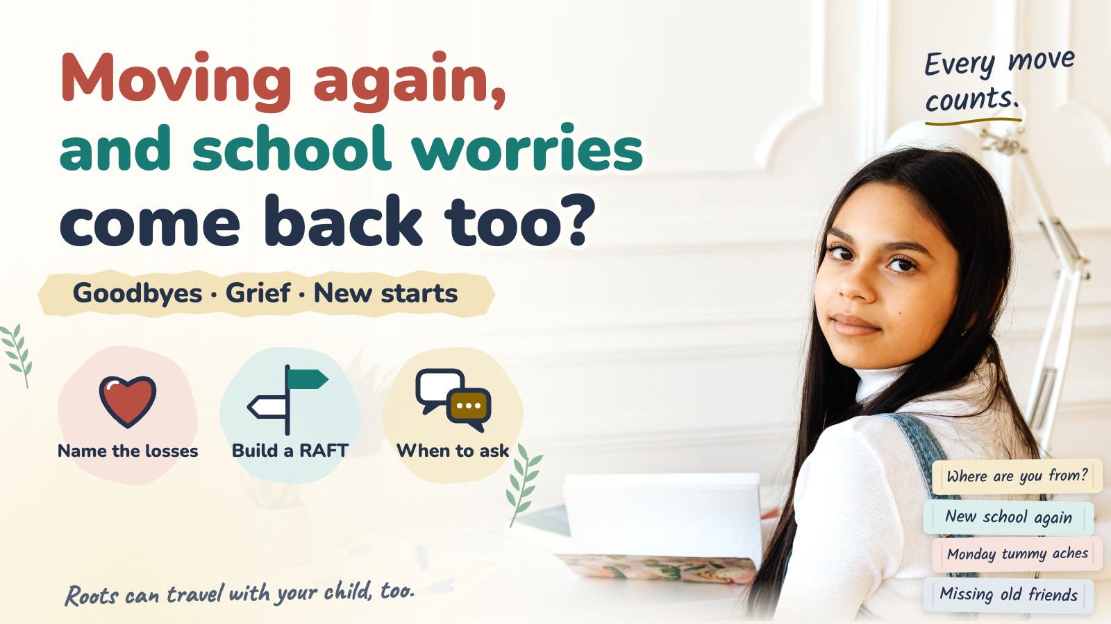 Moving again, and school worries come back too?