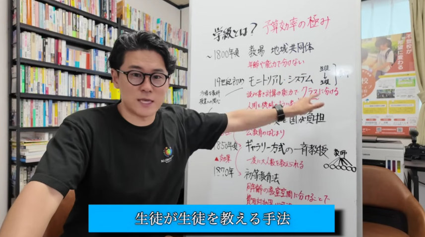 モニトリアルシステムについて解説するタツロー校長