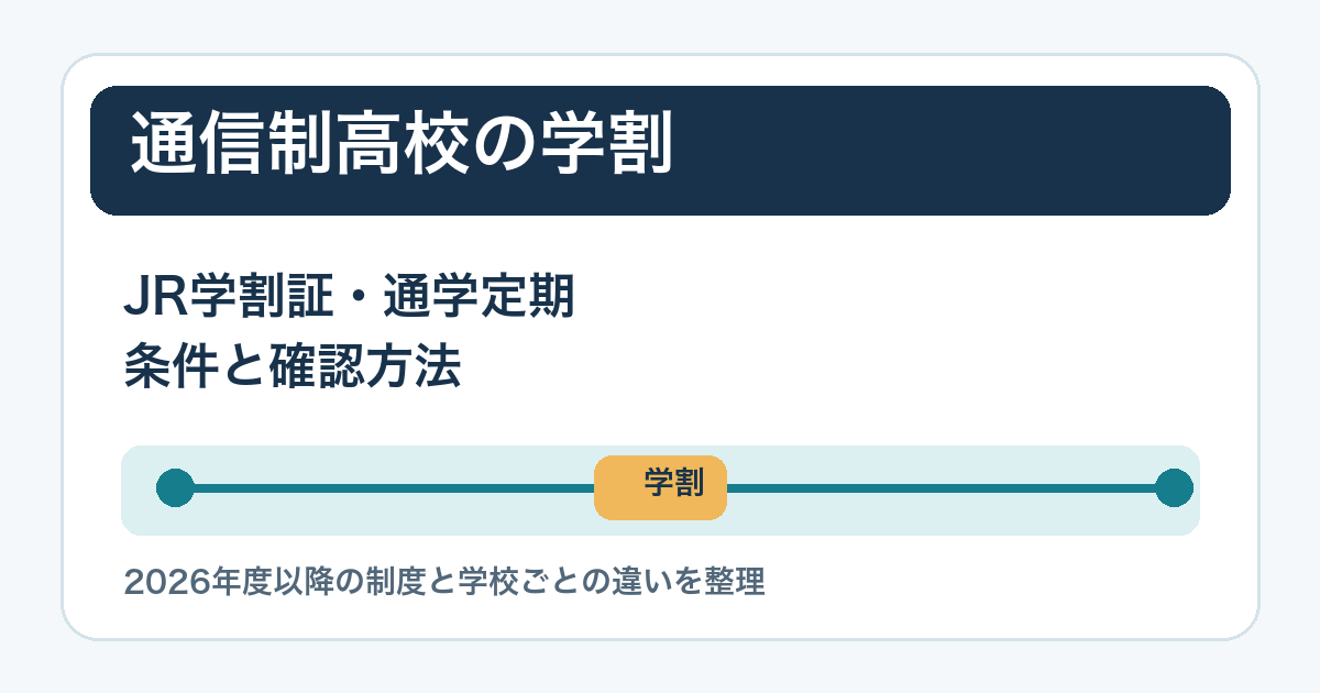 通信制高校の学割と通学定期の条件を示す記事サムネイル